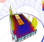 Read more about iConViz interface